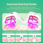 lunette produit fonctionnement