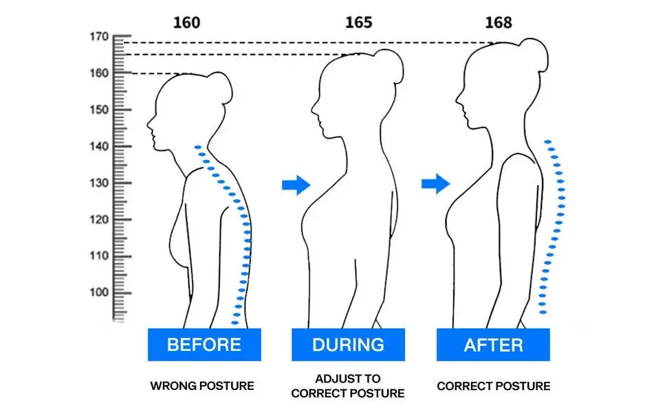 Correcteur de Posture Premium – Redresse-Dos Ergonomique pour Santé, Confort et Confiance VeloriaWell