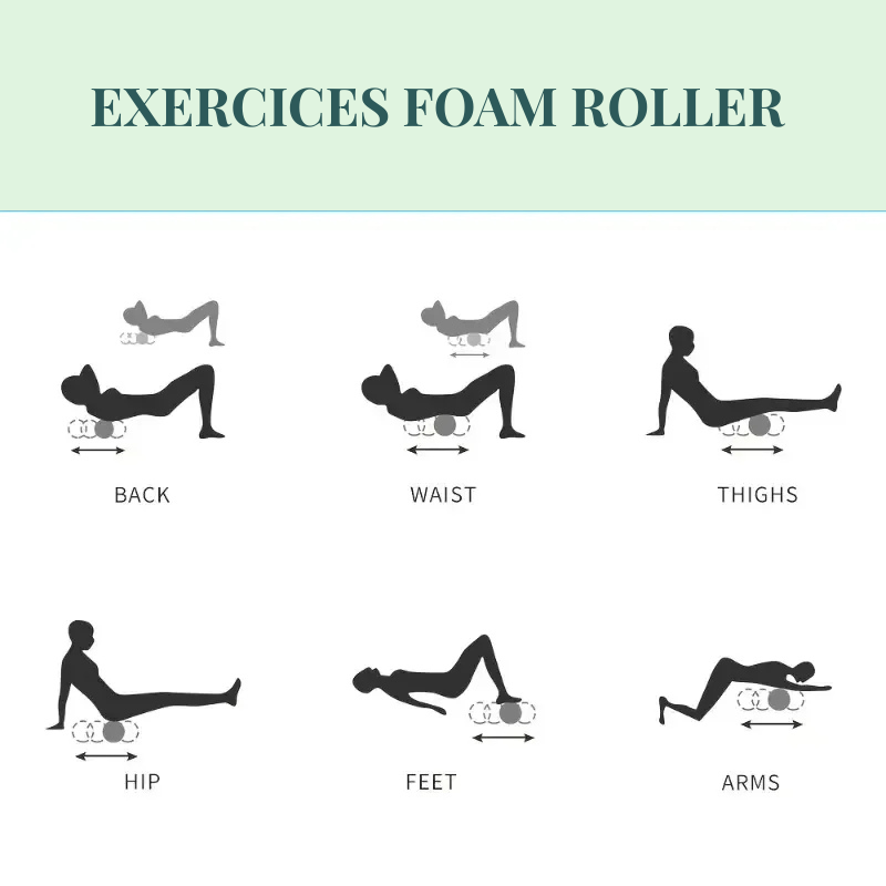 Foam Roller de Massage – Récupération Musculaire & Relaxation – 26x8 cm